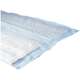Matress Protectors