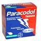 Paracodol Soluble Tablets 32