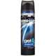 Gillette