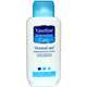 Skin Protectants and Emollients