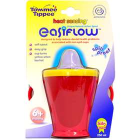 Tommee Tippee Easiflow Heat Sensing Cup 250ml