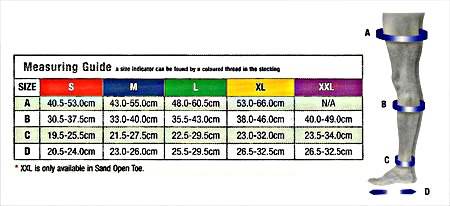 image Activa Class 2 Thigh Length (Close Toe) - Sand