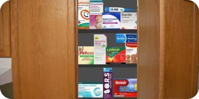 image Seven Must Have Medicines For Your Home First Aid Kit