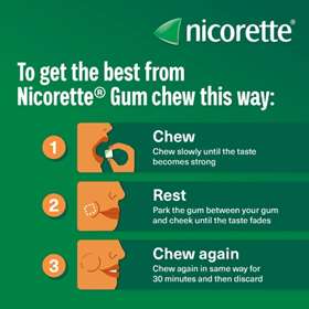 Nicorette Gum 4mg Original (105)