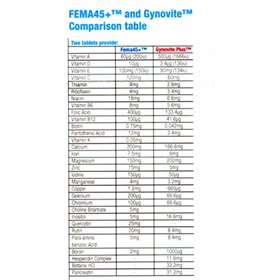 Lamberts Fema45+ (180)