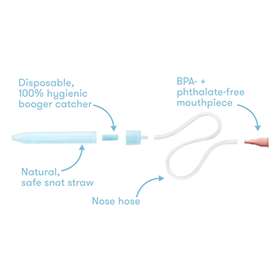 NoseFrida Nasal Aspirator