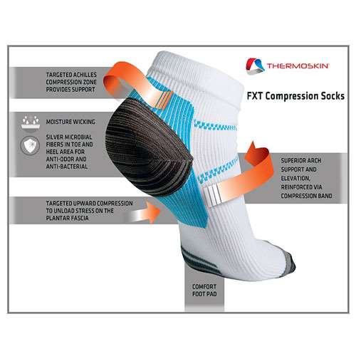 Thermoskin FXT Compression Sock Small 83601