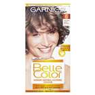 Permanent Hair Colourants For Women - ExpressChemist.co.uk - Buy Online