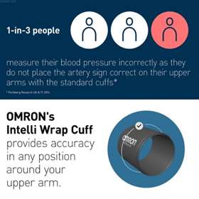 Omron M3 Comfort AFib Blood Pressure Monitor