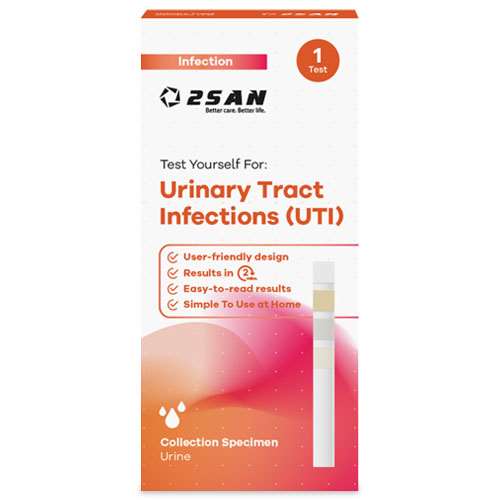 2San Urinary Tract Infections (UTI)