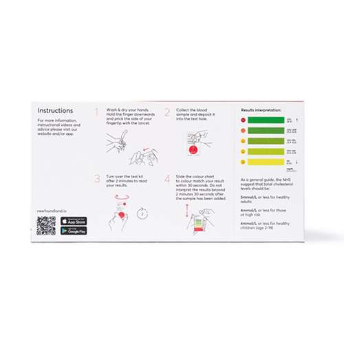 NewFoundLand Cholesterol Test