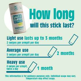 Salt Of The Earth Natural Refill Deodorant Stick Unscented 75g