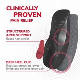 Scholl In-Balance Orthotics Knee to Heel Pain Relief Insole M 1 pair