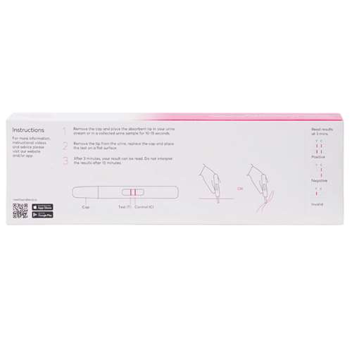 Newfoundland Menopause Test 2 Test